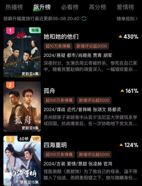 在线免费在线观看国产,免费在线观看,尽享国产影视盛宴
